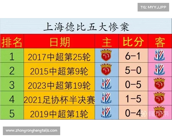 上海德比后申花球迷恶意别停海港大巴 涉事男子被行拘五日 上海德比后申花球迷恶意别停海港大巴 涉事男子被行拘五日