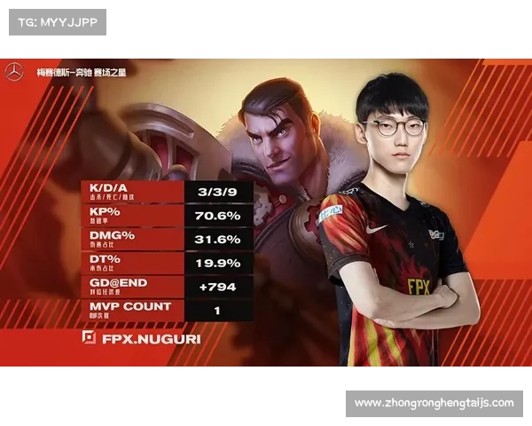 雷霆上半场火力全开后劲不足第三节崩盘仅得十四分痛失好局